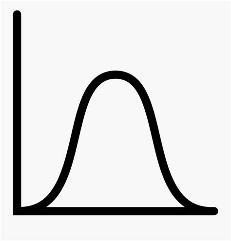normal distribution histogram icon normal distribution curve icon