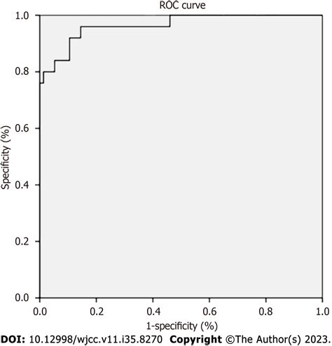 Anemia Mean Hemoglobin at Katherine Grayson blog