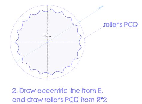 Cycloidal Drive – StepByStep Robotics