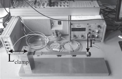 Cantilever Beam For Validation Download Scientific Diagram