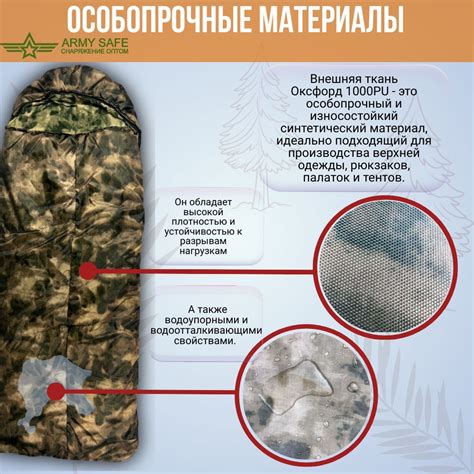 Спальный мешок. Зимний. Спальник туристический, армейский, одеяло ...