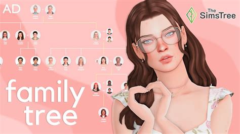 Sims 4 Mod Arbre Généalogique Editar Arbol Genealogico Sims 4 Bqfrgi