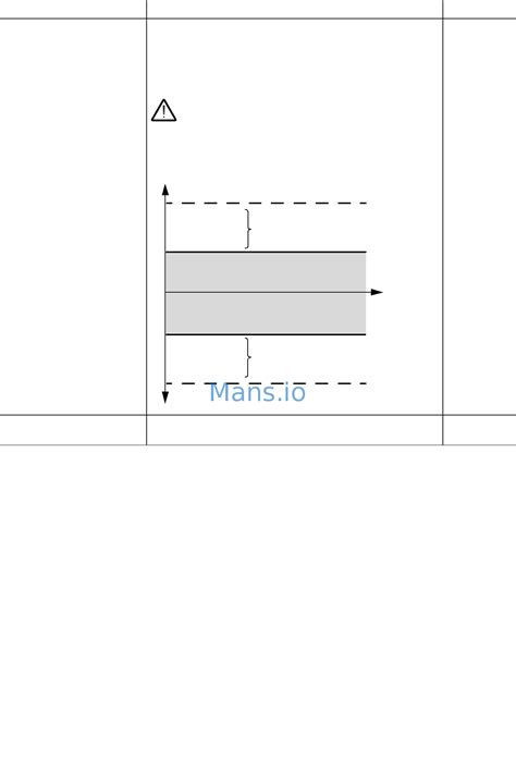 abb acs     parameters