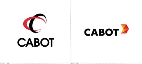 Brand New: Cabot