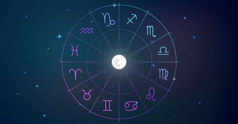 27 De Fevereiro Qual O Signo