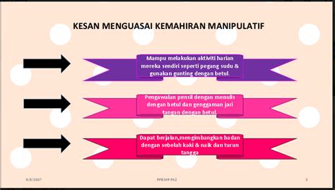 Apa Itu Aktiviti Kemahiran Manipulatif Sloppyploaty