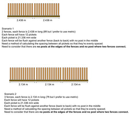 Picket Spacing Calculation Help Needed Raskmath