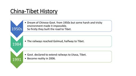 Qinghai Tibet Railways Overview Ppt