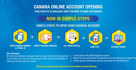 open  bank account   ease canara bank