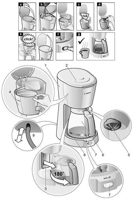 BOSCH TKA3A031 CompactClass Filter Coffee Machine Instruction Manual