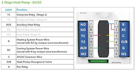 2 Stage Heat pump or Conventional Wiring Thermostat