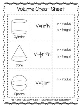 Volume Cheat Sheet By Miss Diaz Tpt