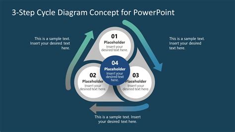 3 Step Cycle Diagram Concept For Powerpoint Slidemodel