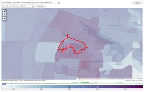 Health And Nutrition Of Westlake Tx Residents Sexual Behavior