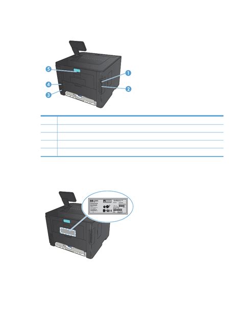 Product back view - HP LaserJet Pro 400 Printer M401 series