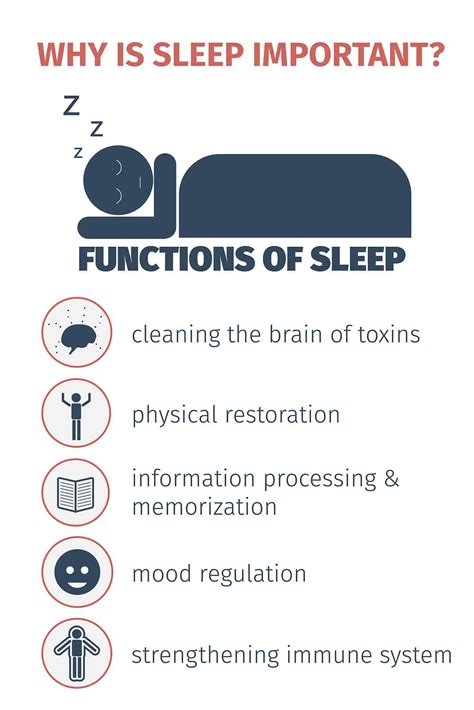 The Importance Of Sleep Ezfit Singapore