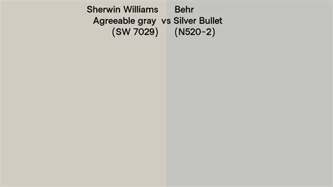 Sherwin Williams Agreeable Gray SW 7029 Vs Behr Silver Bullet N520 2