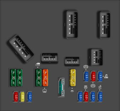 Diagrama De Fusibles Peugeot Partner Todos Los A Os Opinautos