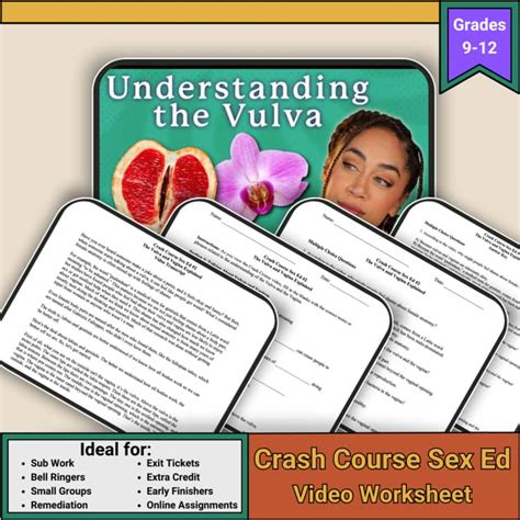 Crash Course Sex Ed Worksheet Pack Episode The Vulva Vagina Explained