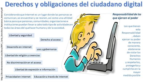 Derechos Y Obligaciones De La Ciudadania Digital