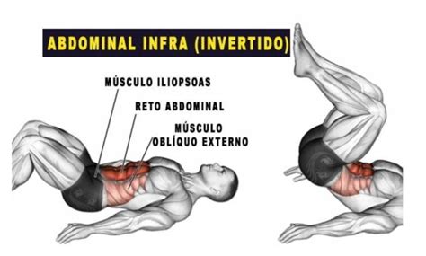 Abdominal Infra Para Que Serve Como Fazer E Varia Es