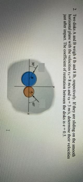 Solved Two Disks A And B Weigh Lb And Lb Chegg