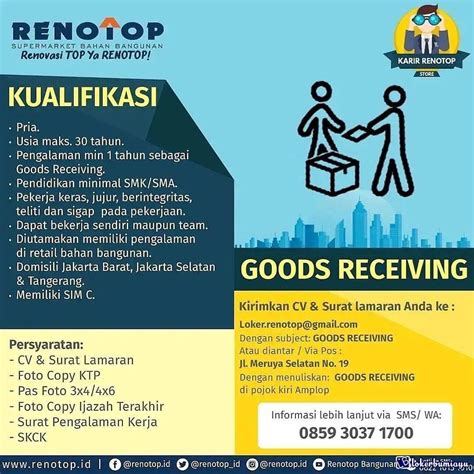 Lowongan Kerja Renotop Job Portal Job Jakarta