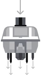 Epomaker Aura Triple Mode Hot Swappable Rgb Mechanical Keyboard Quick Manual Manualslib