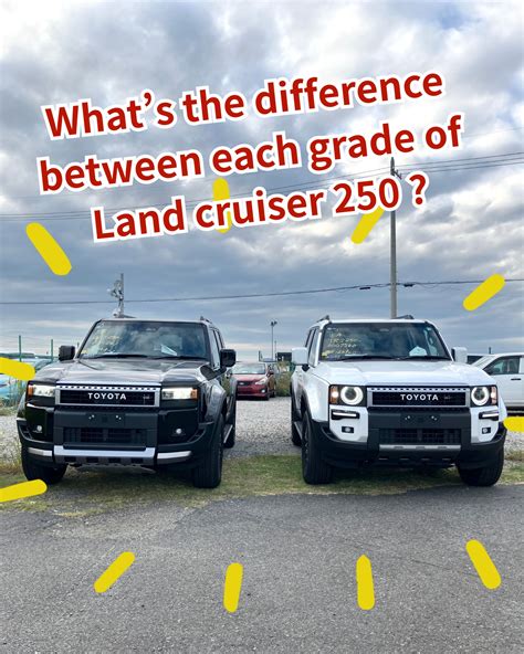 Enhance Auto - Do you know the difference between each... | Facebook