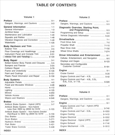 3 Chevrolet Silverado Repair Manual 7