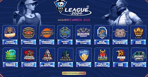 Skyesports League 2024 Announced For India: Will Be City-Based BGMI