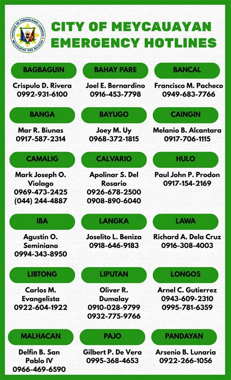 meycauayan emergency city  meycauayan bulacan facebook