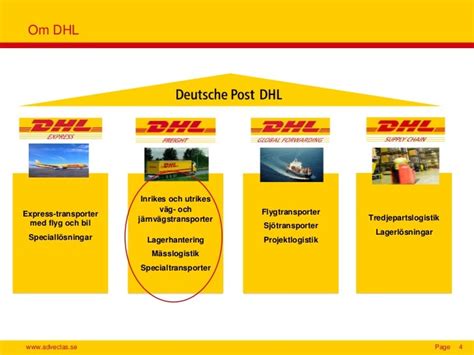 ibm finance forum dhl