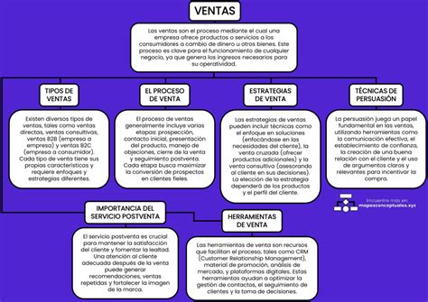 Mapa Conceptual Origen Del Universo Tesmapa My Xxx Hot Girl My Xxx Hot Girl