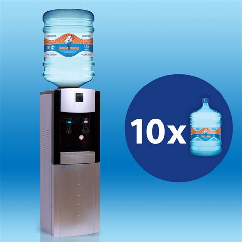 Доставка воды в Санкт-Петербурге. Питьевая вода Веселый Водовоз. Заказ ...