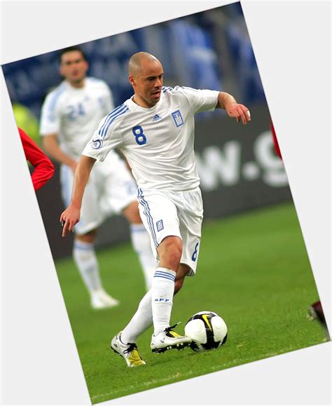 Top Birthday Stars | HappyBday.to - Page 2