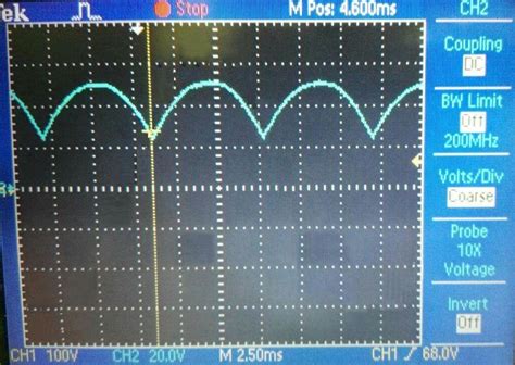 output voltage  rectifier    scientific diagram