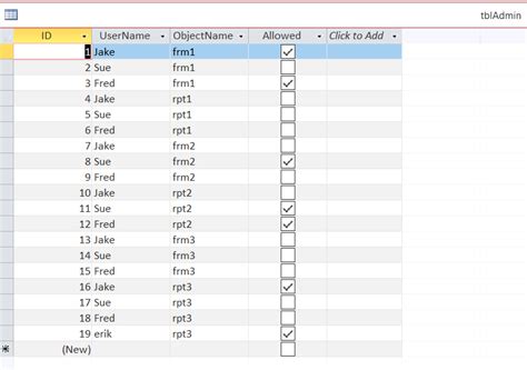 Access Database Users And Permissions Example