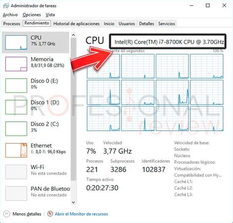 Cómo Saber El Número De Núcleos De Mi Pc