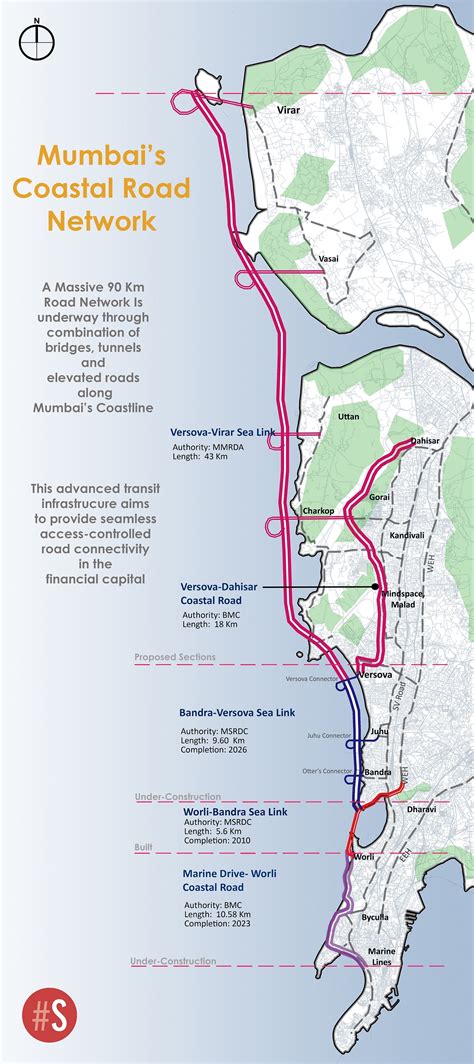 Driving Change In Mumbai: How Sea Links And Coastal Roads Are