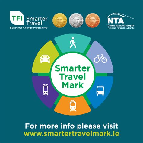 Smarter Travel Mark Awardees, Smarter Travel Student Awards Launched ...