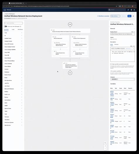 Agentic Workflows: Transforming Network Operations with AI-Powered