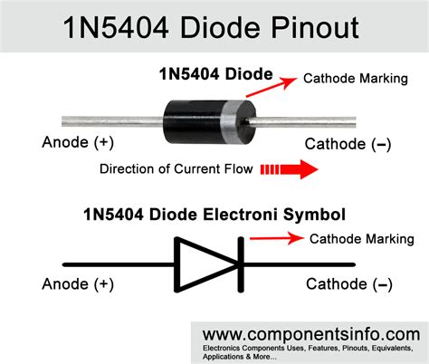 N Diode Pinout Features Specs Equivalents Explanation And More