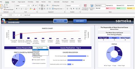 Pareto Chart Excel Template Pareto Analysis Tool Rule Chart Template ...