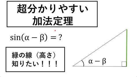 加法定理（sinのマイナス） Youtube