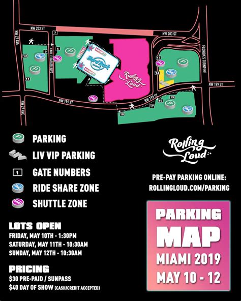 Hard Rock Stadium Parking Map
