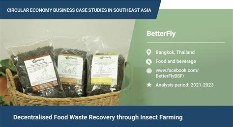 Betterfly › Switch Asia