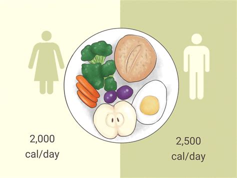 8 Ways To Increase Your Appetite Wikihow