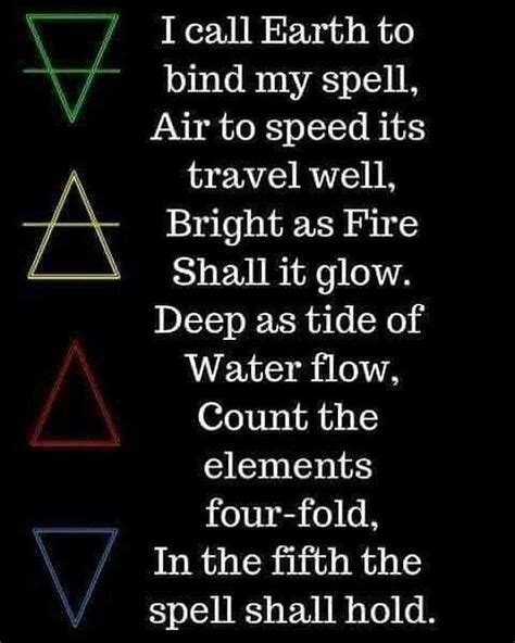 Pin By Mysteryous On Witchcraft Chants Manifestation Spells