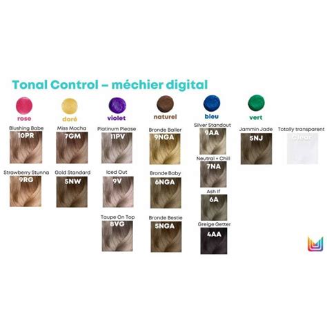 Matrix Tonal Control 7NA 90ml - Nuance Blue